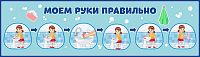 Обучающий стенд для детского сада МОЕМ РУКИ ПРАВИЛЬНО, 0,7*0,2м