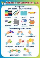 Обучающий стенд для детского сада РАБОТА С ПЛАСТИЛИНОМ, 0,56*0,8м
