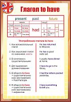 Стенд для школы коричневый ГЛАГОЛ TO HAVE, 0,7*1м
