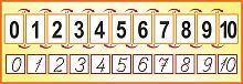 Стенд-лента для школы ЛЕНТА ЦИФР (Желтая окантовка), 1,3*0,45м