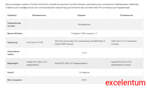 Симулятор полетов квадрокоптера - Pioneer Drone Sim фото 9