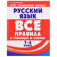 Все правила в таблицах и схемах. Русский язык 1-4 класс.